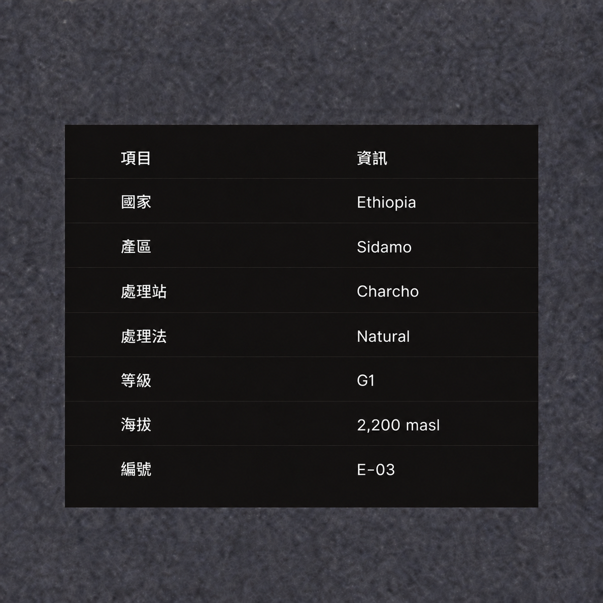 ETHIOPIA SIDAMO CHARCHO NATURAL G1 衣索比亞・西達摩・晨秋・日曬 G1