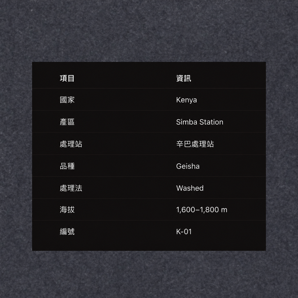 肯亞 辛巴處理站 藝伎 水洗