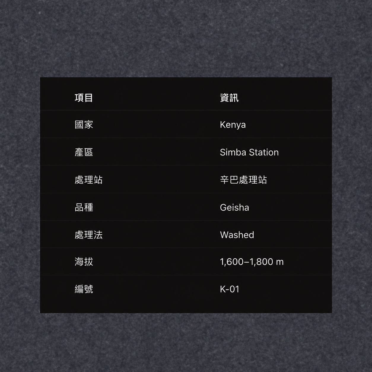 肯亞 辛巴處理站 藝伎 水洗