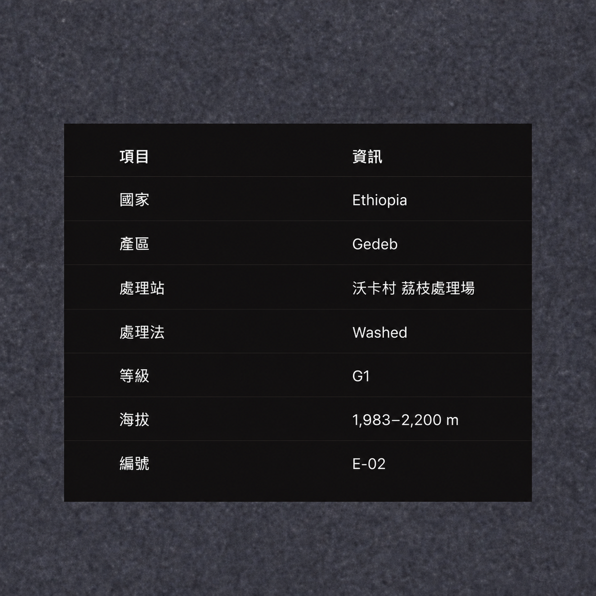 ETHIOPIA GEDEB WORKA NENKE WASHED G1 &nbsp; 衣索比亞・耶加雪菲・沃卡村・荔枝處理場・水洗 G1